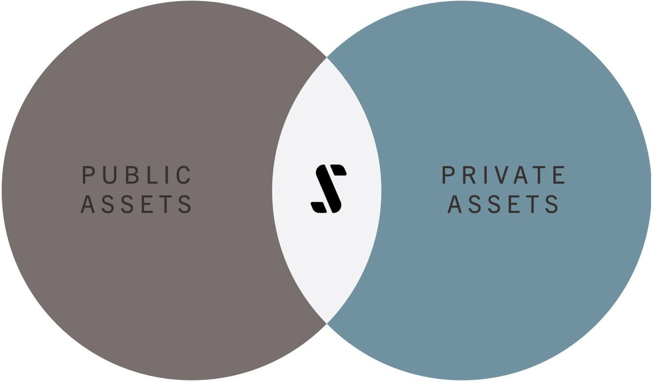 Venn Diagram